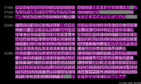 NEC特殊記号・NEC選定IBM拡張漢字