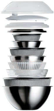 all round bowls