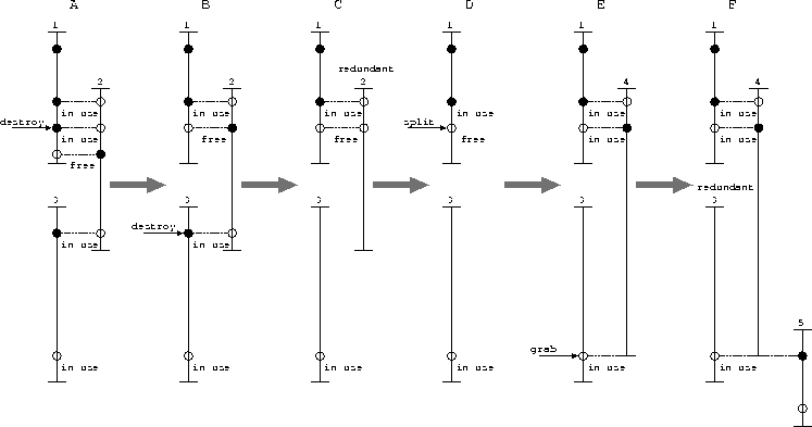 \begin{figure}
\begin{center}

\includegraphics [scale=.82]{overlap.ps}
\end{center}\end{figure}