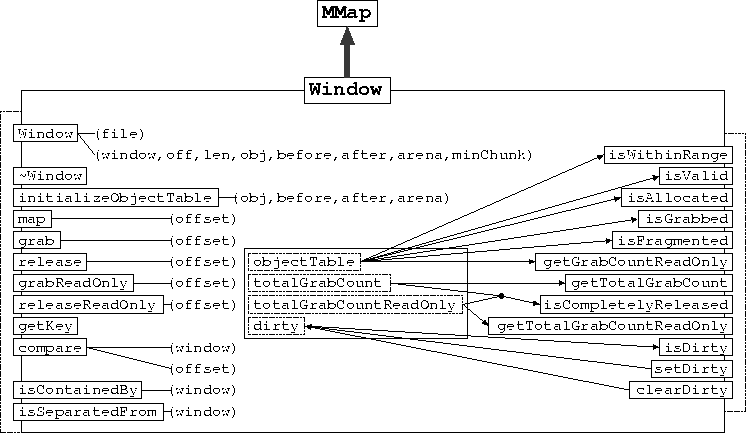 \begin{figure}
\begin{center}

\includegraphics [scale=.87]{Window.ps}
\end{center}\end{figure}