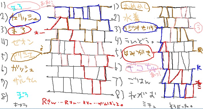 『あみだ』