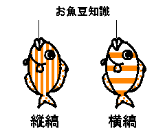 ���̎Ȗ͗l�̌Ăѕ�